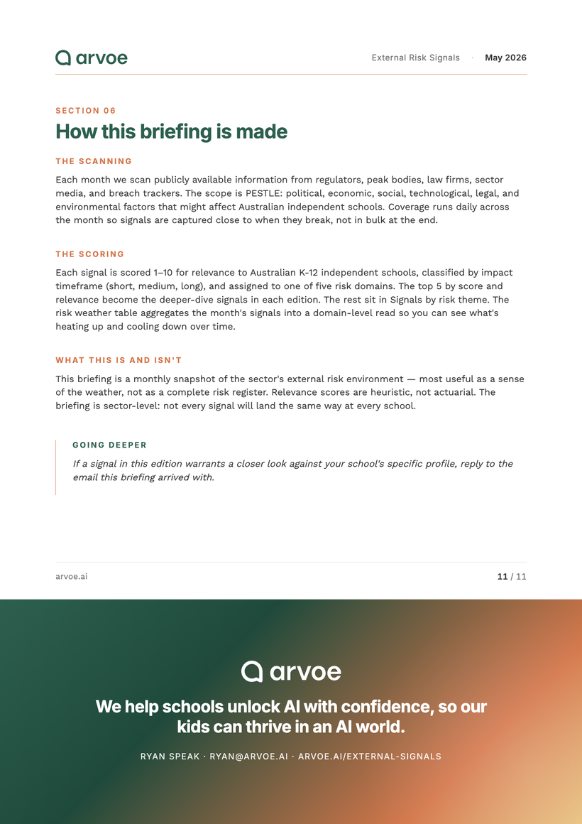 Sources & method